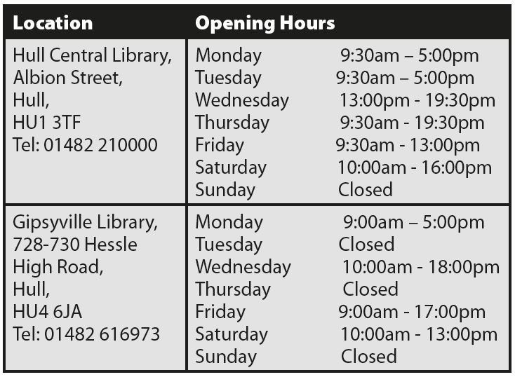 opening hours